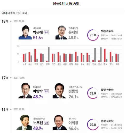 联系我们 第66页