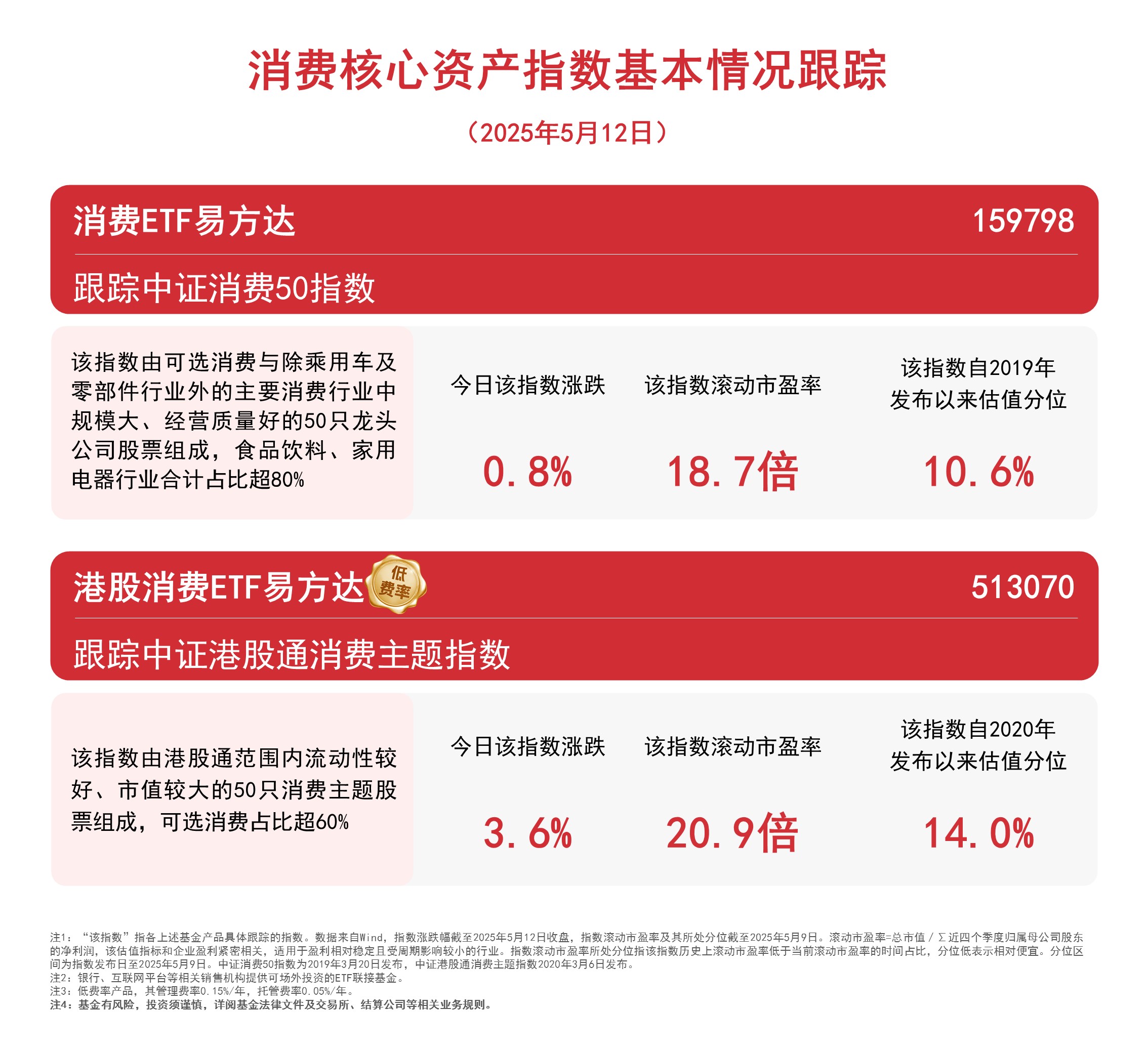中美各取消91%关税 暂停24%关税