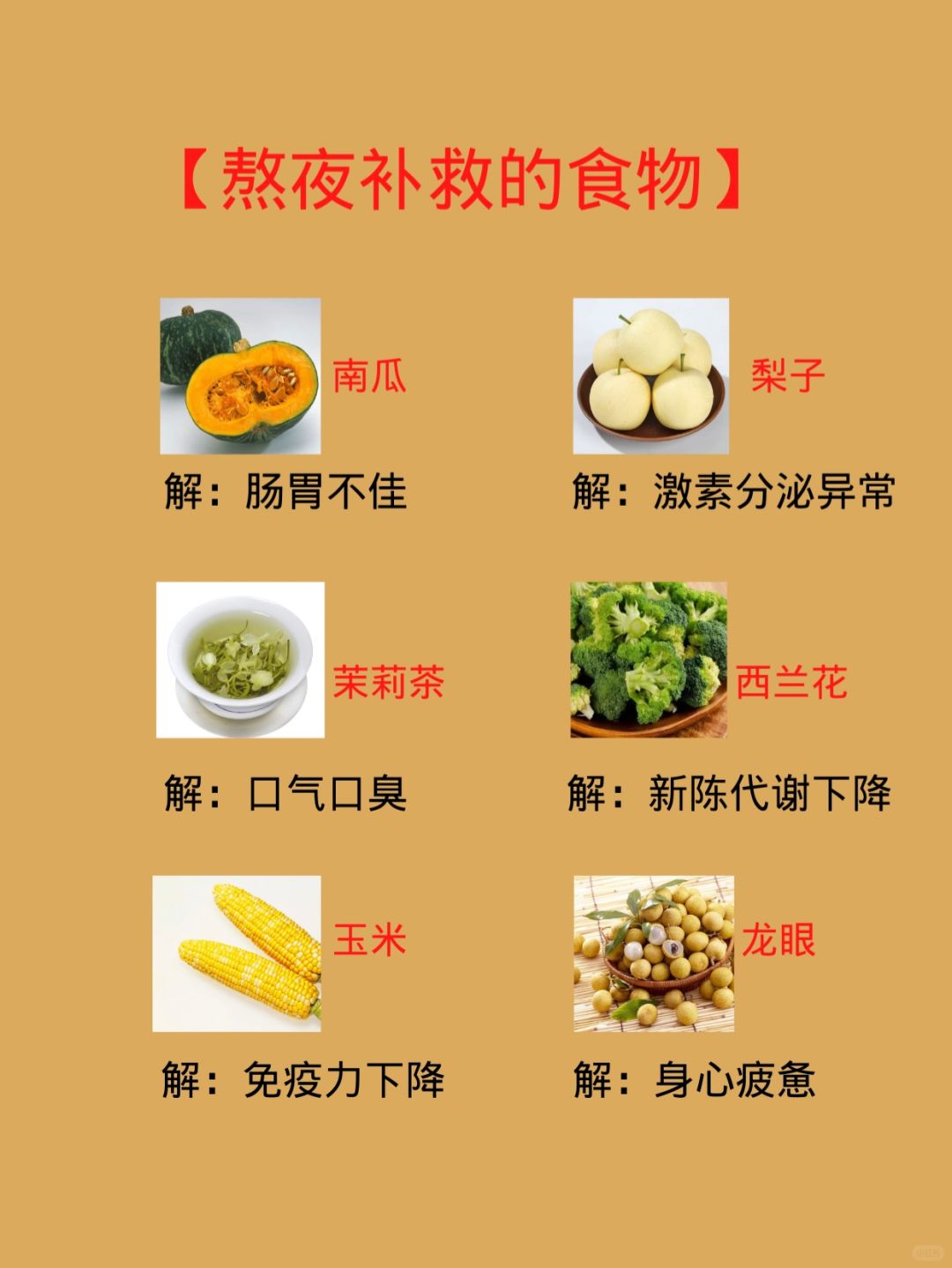 服务支持 第56页