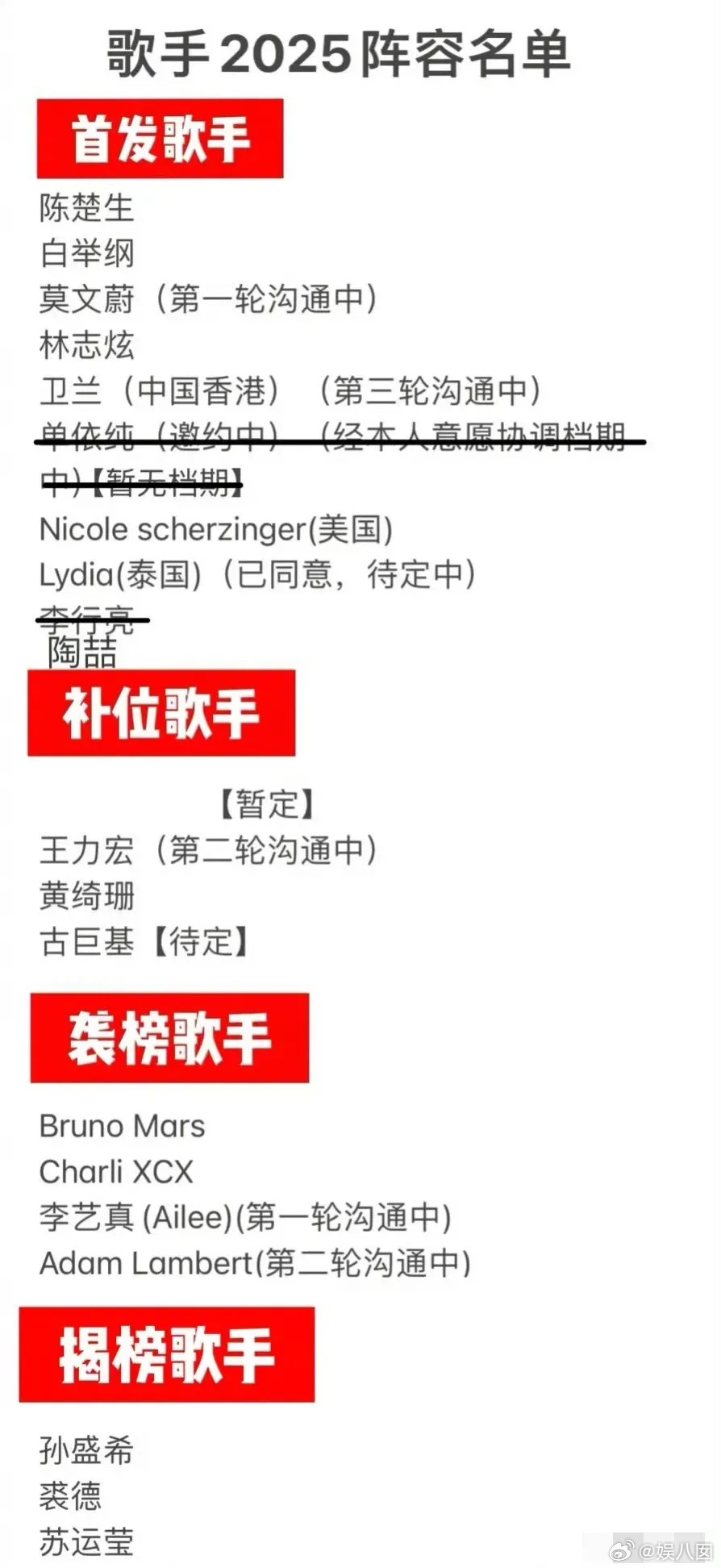 《歌手2025》第一期出场顺序来了