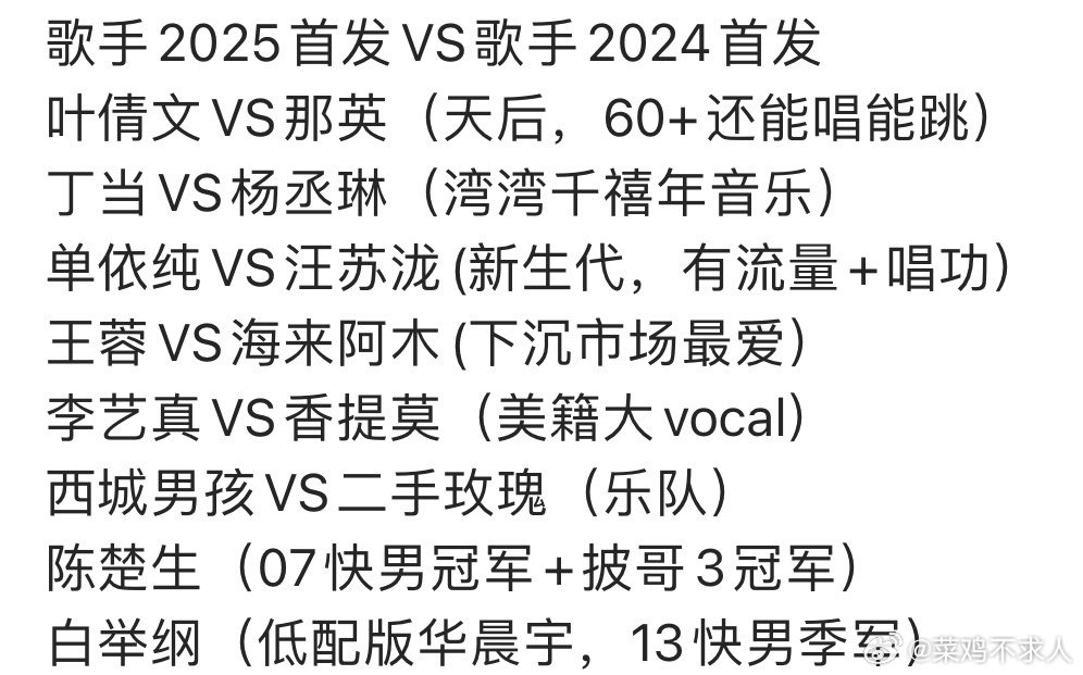 《歌手2025》首发阵容揭秘：谁将震撼乐坛？悬念即将揭晓！