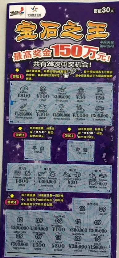 7人帮刮奖刮出100万每人分1万！幸运背后隐藏着什么秘密？