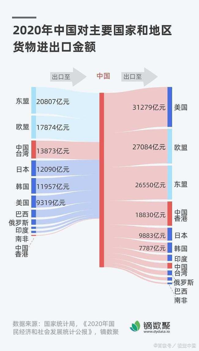 中国对美欧日等“加税”释放什么信号