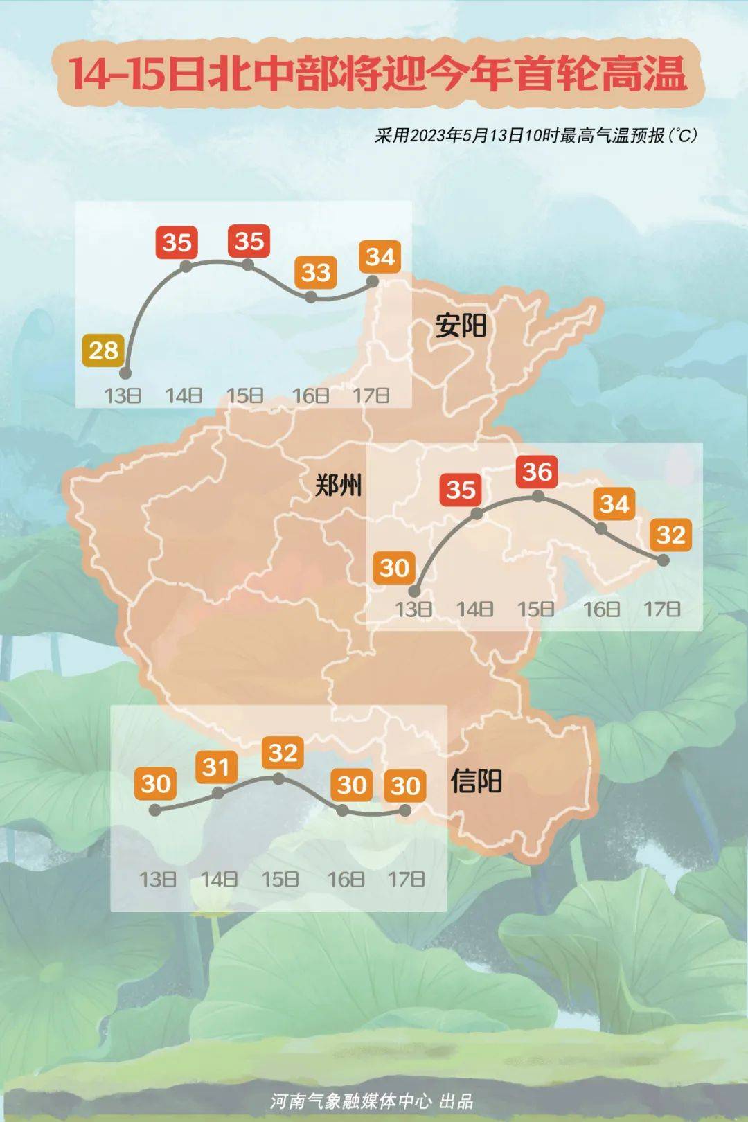 今年首场大范围高温开启