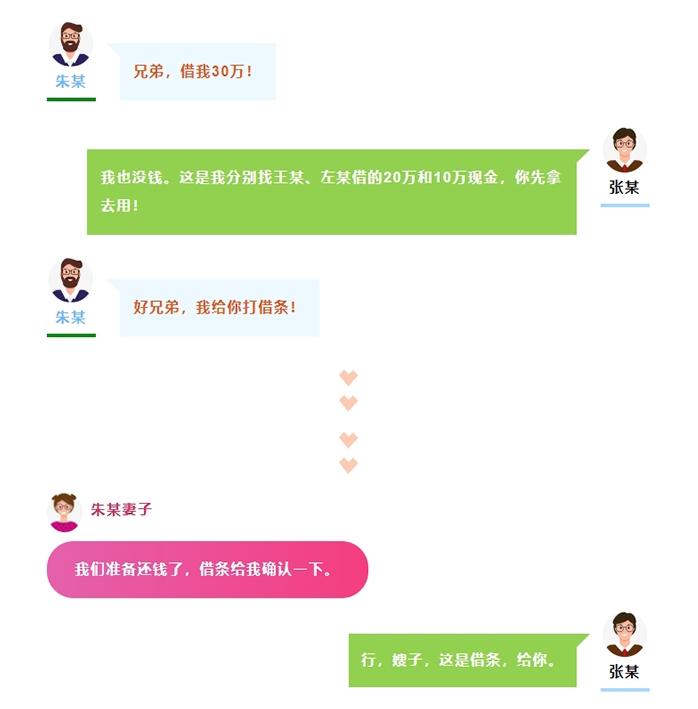 为赖账30万撕碎借条
