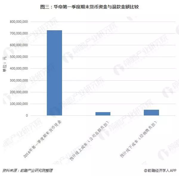 莫迪要求法国对阵风退款赔钱了吗