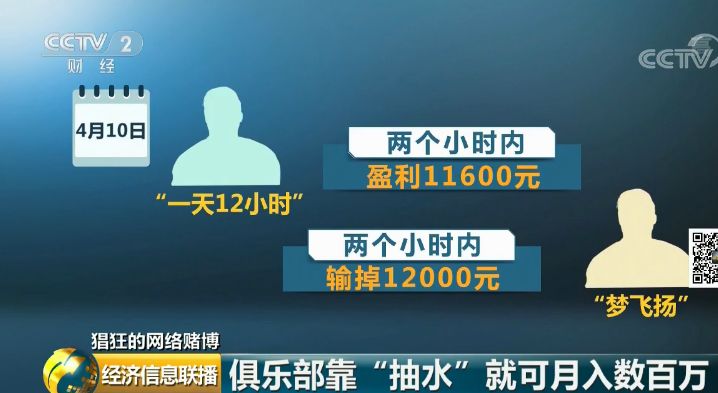 男子降息前闪存300万多赚15万