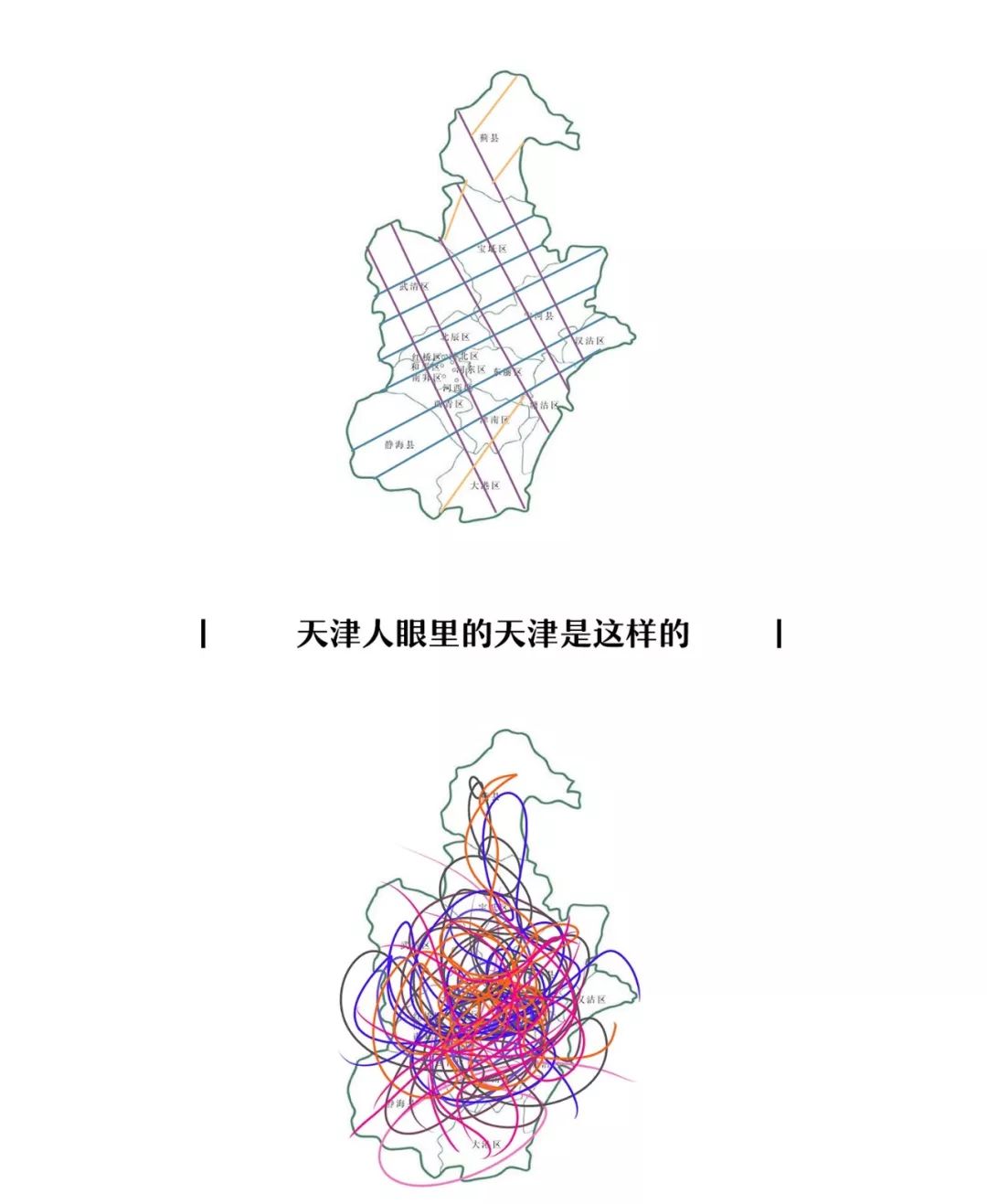 AI真的替代不了天津人