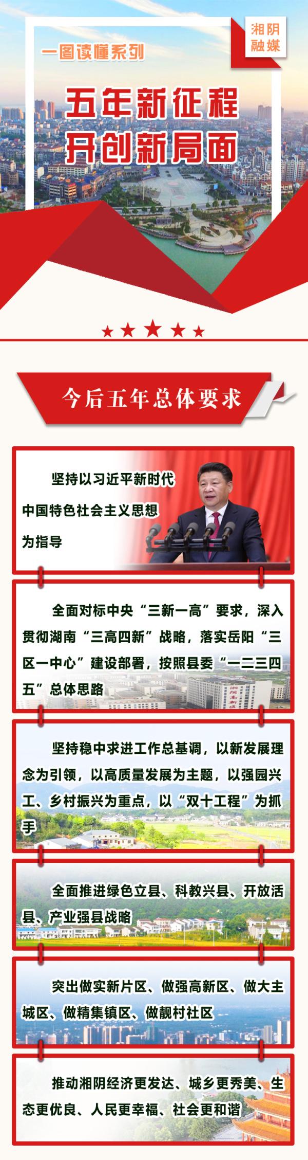 服务支持 第8页