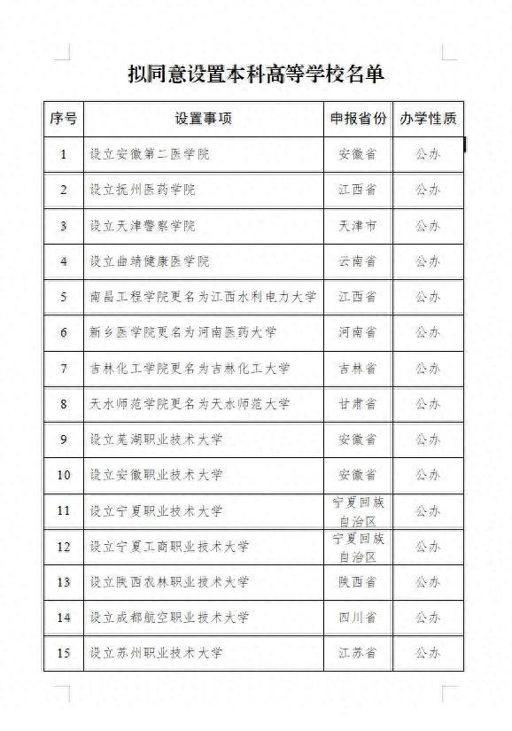 关于我们 第5页