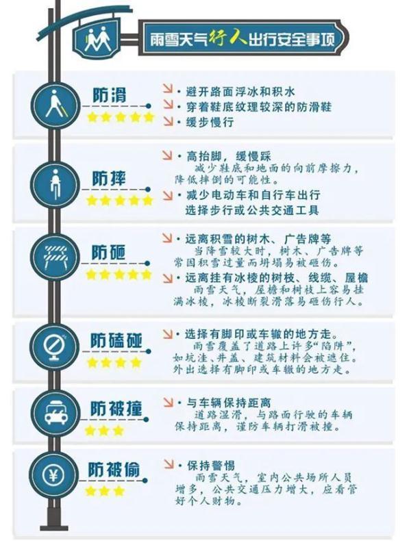 特大暴雨从两广转移到湖南湖北了吗？最新动态与权威解析！