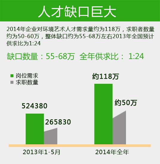 震惊！多家企业称技能人才缺口巨大，未来产业或将面临停滞？