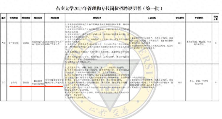 震惊！南京一大学食堂招博士？校方回应引发热议，真相究竟如何？