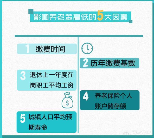 养老保险个人账户能提前取？假的！揭秘真相与最新政策