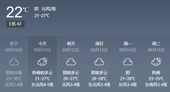 重磅！四川绵阳鼓励推行2.5天休假，你的周末要变长了？