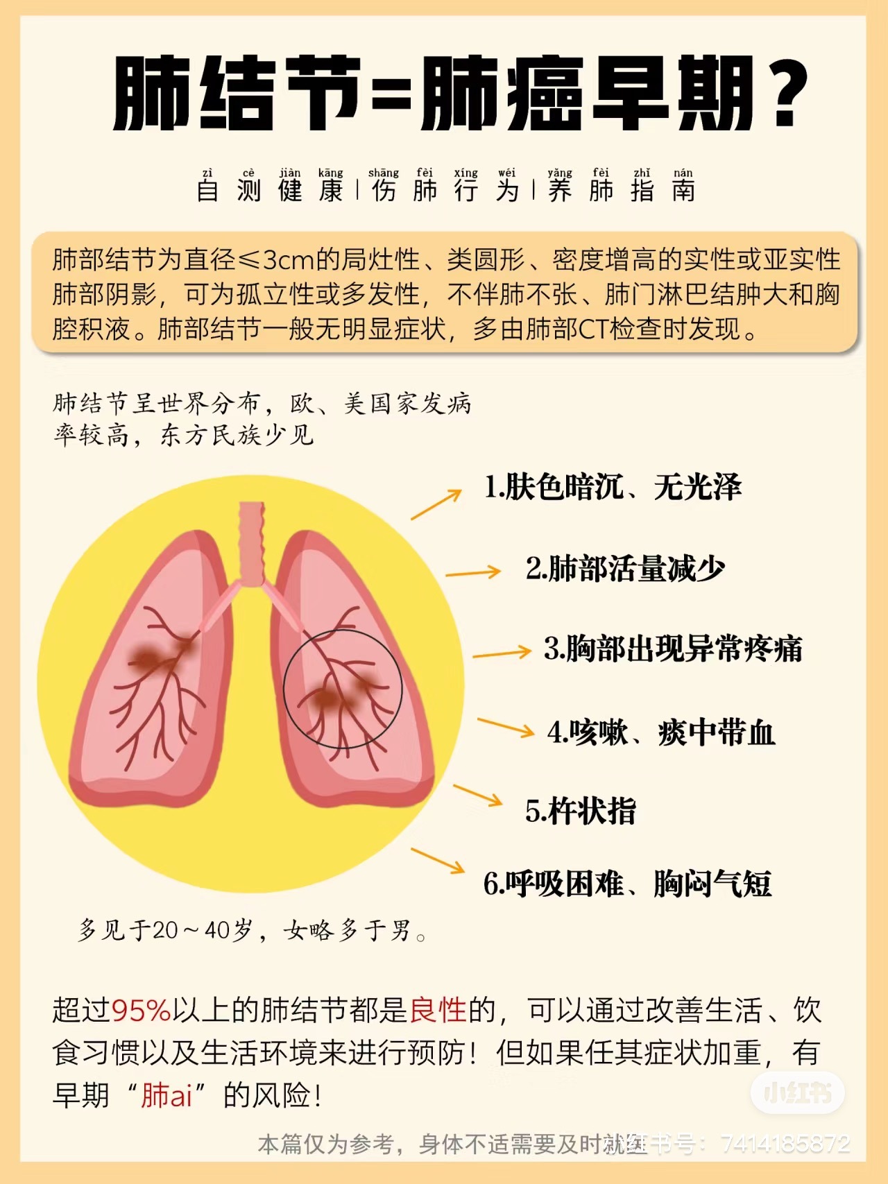 震惊！27岁女子肺结节没在意 1年后确诊肺癌，年轻不是免死金牌！