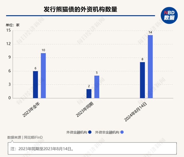 低利率时代普通人把钱放在哪？5个稳赚策略让你不再焦虑！