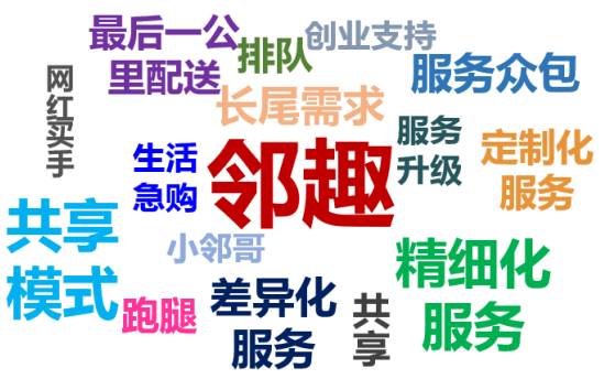 震惊！平台要求高管午休集体跑腿接单？真相究竟如何？