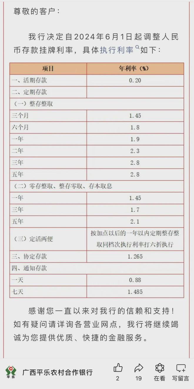 存款利率0字头时代 钱放哪收益最高？5大高收益策略揭秘！