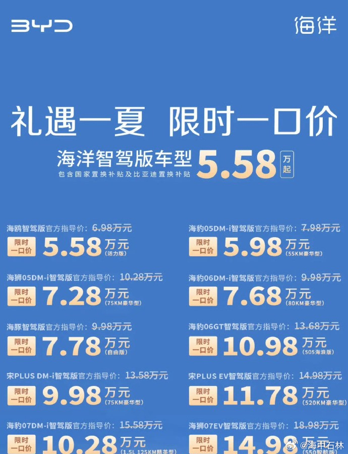 震撼！比亚迪宣布22款车型限时降价，错过再等一年？