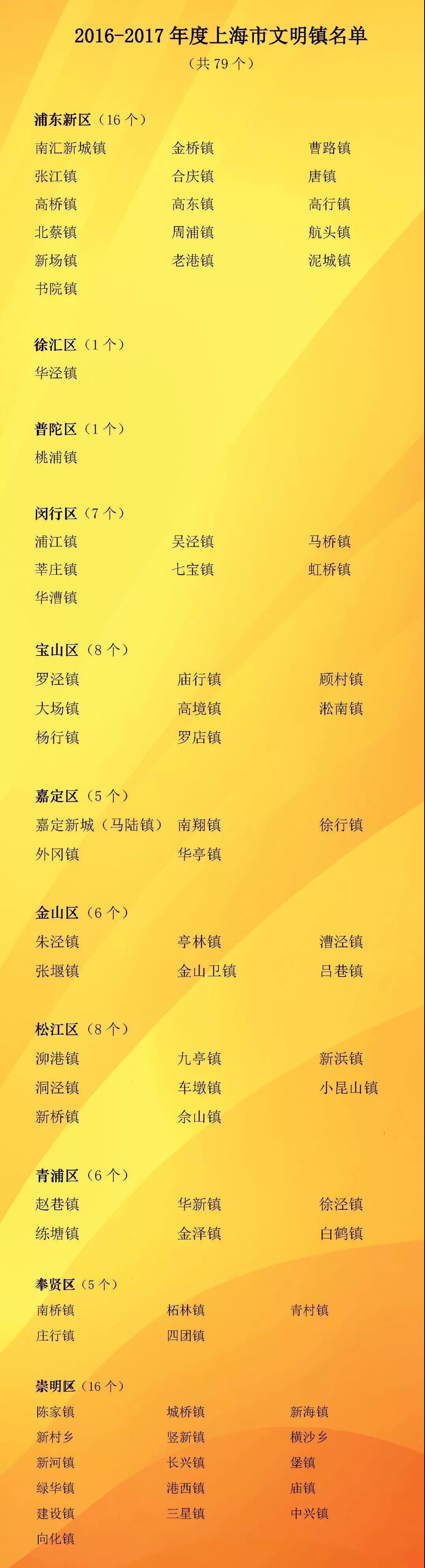 "太离谱！博主吐槽上海快餐四菜一汤173元，物价飞涨还是宰客？"