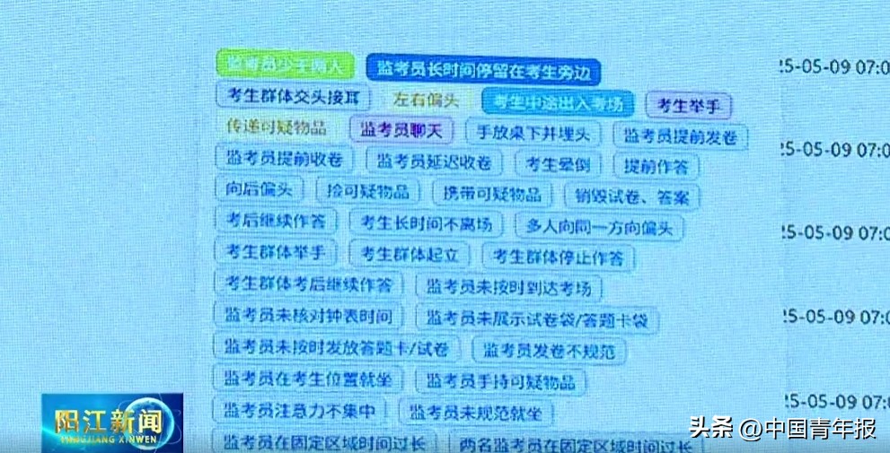 多地高考启用AI巡考：科技赋能教育，公平与效率的双赢？