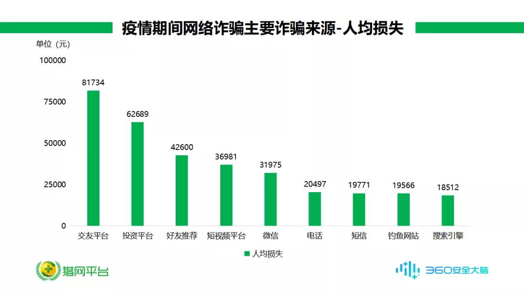 重磅！疾控局:全国新冠疫情上升趋势减缓，背后隐藏哪些关键信号？