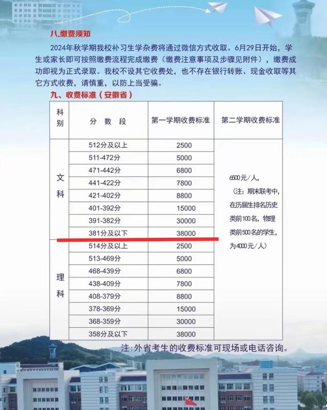 震惊！8亿预算招50个学生，背后隐藏了什么秘密？