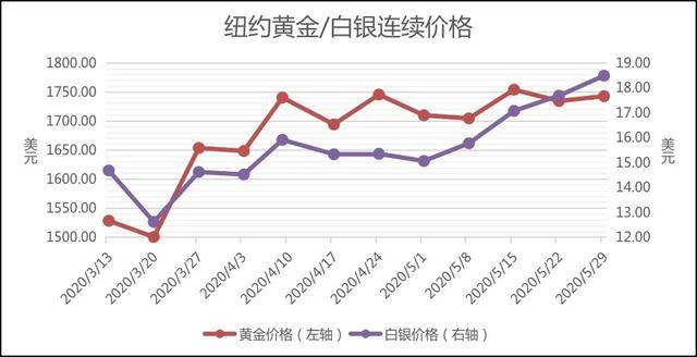 重磅！特朗普关税被叫停 亚太股市全线飘红，市场迎来狂欢时刻！