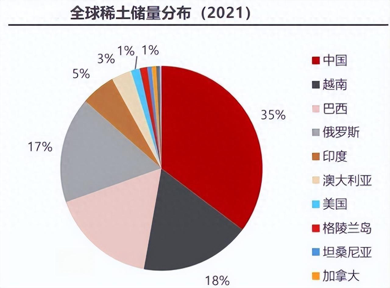 中国加强稀土出口管控 印度该怎么办？深度解析与应对策略